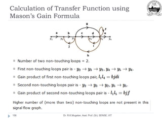 Calculation of Transfer Function using
Mason’s Gain Formula
Dr. R.K.Mugelan, Asst. Prof. (Sr), SENSE, VIT
156
 