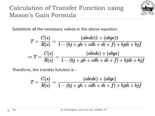 Calculation of Transfer Function using
Mason’s Gain Formula
Dr. R.K.Mugelan, Asst. Prof. (Sr), SENSE, VIT
159
 