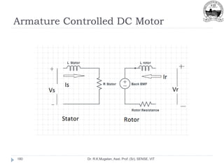 Armature Controlled DC Motor
Dr. R.K.Mugelan, Asst. Prof. (Sr), SENSE, VIT
180
 