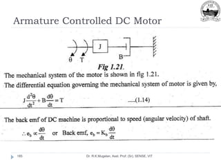 Armature Controlled DC Motor
Dr. R.K.Mugelan, Asst. Prof. (Sr), SENSE, VIT
185
 