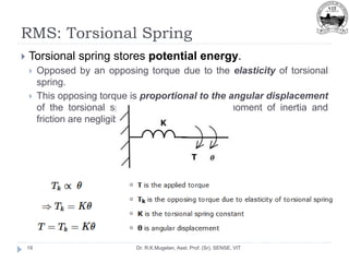 RMS: Torsional Spring
Dr. R.K.Mugelan, Asst. Prof. (Sr), SENSE, VIT
19
 Torsional spring stores potential energy.
 Opposed by an opposing torque due to the elasticity of torsional
spring.
 This opposing torque is proportional to the angular displacement
of the torsional spring. (Assume that the moment of inertia and
friction are negligible.)
 