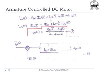 Armature Controlled DC Motor
Dr. R.K.Mugelan, Asst. Prof. (Sr), SENSE, VIT
190
 