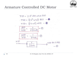Armature Controlled DC Motor
Dr. R.K.Mugelan, Asst. Prof. (Sr), SENSE, VIT
191
 