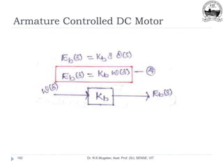 Armature Controlled DC Motor
Dr. R.K.Mugelan, Asst. Prof. (Sr), SENSE, VIT
192
 