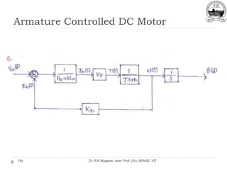 Armature Controlled DC Motor
Dr. R.K.Mugelan, Asst. Prof. (Sr), SENSE, VIT
194
 