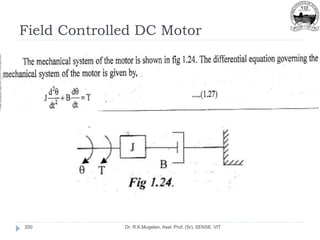 Field Controlled DC Motor
Dr. R.K.Mugelan, Asst. Prof. (Sr), SENSE, VIT
200
 