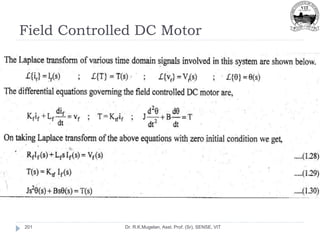 Field Controlled DC Motor
Dr. R.K.Mugelan, Asst. Prof. (Sr), SENSE, VIT
201
 