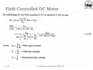 Field Controlled DC Motor
Dr. R.K.Mugelan, Asst. Prof. (Sr), SENSE, VIT
203
 