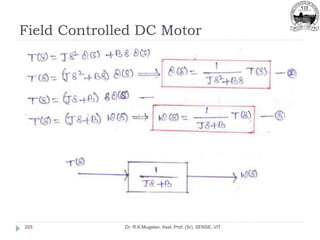 Field Controlled DC Motor
Dr. R.K.Mugelan, Asst. Prof. (Sr), SENSE, VIT
205
 