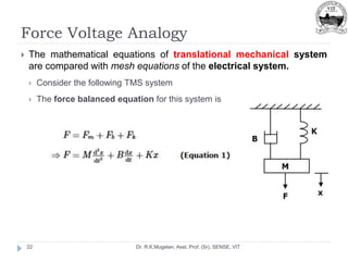 Force Voltage Analogy
Dr. R.K.Mugelan, Asst. Prof. (Sr), SENSE, VIT
22
 The mathematical equations of translational mechanical system
are compared with mesh equations of the electrical system.
 Consider the following TMS system
 The force balanced equation for this system is
 
