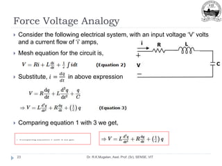 Force Voltage Analogy
Dr. R.K.Mugelan, Asst. Prof. (Sr), SENSE, VIT
23
 Consider the following electrical system, with an input voltage ‘V’ volts
and a current flow of ‘i’ amps,
 Mesh equation for the circuit is,
 Substitute, 𝑖 =
𝑑𝑞
𝑑𝑡
in above expression
 Comparing equation 1 with 3 we get,
 