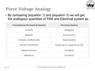 Force Voltage Analogy
Dr. R.K.Mugelan, Asst. Prof. (Sr), SENSE, VIT
24
 By comparing (equation 1) and (equation 3) we will get
the analogous quantities of TMS and Electrical system as,
 