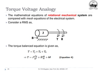 Torque Voltage Analogy
Dr. R.K.Mugelan, Asst. Prof. (Sr), SENSE, VIT
25
 The mathematical equations of rotational mechanical system are
compared with mesh equations of the electrical system.
 Consider a RMS as,
 The torque balanced equation is given as,
 