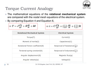 Torque Current Analogy
Dr. R.K.Mugelan, Asst. Prof. (Sr), SENSE, VIT
29
 The mathematical equations of the rotational mechanical system
are compared with the nodal mesh equations of the electrical system.
 By comparing Equation 4 and Equation 6,
 