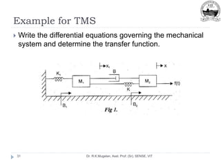 Example for TMS
Dr. R.K.Mugelan, Asst. Prof. (Sr), SENSE, VIT
31
 Write the differential equations governing the mechanical
system and determine the transfer function.
 