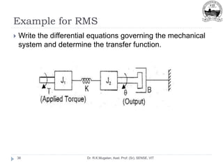 Example for RMS
Dr. R.K.Mugelan, Asst. Prof. (Sr), SENSE, VIT
36
 Write the differential equations governing the mechanical
system and determine the transfer function.
 