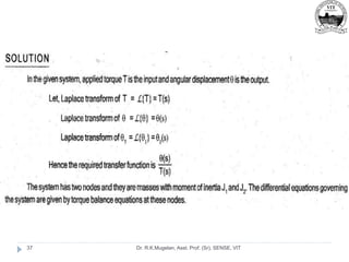 Dr. R.K.Mugelan, Asst. Prof. (Sr), SENSE, VIT
37
 