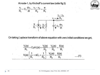 Dr. R.K.Mugelan, Asst. Prof. (Sr), SENSE, VIT
45
 