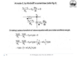 Dr. R.K.Mugelan, Asst. Prof. (Sr), SENSE, VIT
46
 