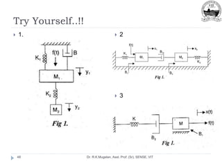 Try Yourself..!!
Dr. R.K.Mugelan, Asst. Prof. (Sr), SENSE, VIT
48
 1.  2
 3
 