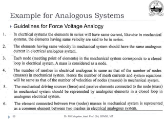 Example for Analogous Systems
Dr. R.K.Mugelan, Asst. Prof. (Sr), SENSE, VIT
50
 Guidelines for Force Voltage Analogy
 