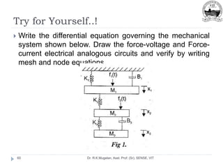 Try for Yourself..!
Dr. R.K.Mugelan, Asst. Prof. (Sr), SENSE, VIT
60
 Write the differential equation governing the mechanical
system shown below. Draw the force-voltage and Force-
current electrical analogous circuits and verify by writing
mesh and node equations
 