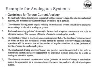 Example for Analogous Systems
Dr. R.K.Mugelan, Asst. Prof. (Sr), SENSE, VIT
62
 Guidelines for Torque Current Analogy
 