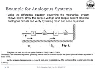Example for Analogous Systems
Dr. R.K.Mugelan, Asst. Prof. (Sr), SENSE, VIT
63
 Write the differential equation governing the mechanical system
shown below. Draw the Torque-voltage and Torque-current electrical
analogous circuits and verify by writing mesh and node equations
 