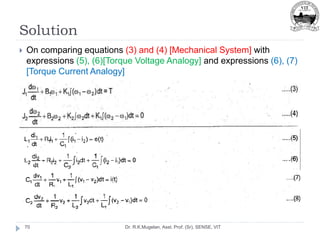 Solution
Dr. R.K.Mugelan, Asst. Prof. (Sr), SENSE, VIT
70
 On comparing equations (3) and (4) [Mechanical System] with
expressions (5), (6)[Torque Voltage Analogy] and expressions (6), (7)
[Torque Current Analogy]
 
