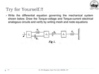 Try for Yourself.!!
Dr. R.K.Mugelan, Asst. Prof. (Sr), SENSE, VIT
71
 Write the differential equation governing the mechanical system
shown below. Draw the Torque-voltage and Torque-current electrical
analogous circuits and verify by writing mesh and node equations
 