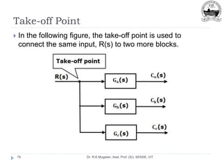 Take-off Point
Dr. R.K.Mugelan, Asst. Prof. (Sr), SENSE, VIT
79
 In the following figure, the take-off point is used to
connect the same input, R(s) to two more blocks.
 