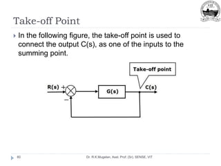 Take-off Point
Dr. R.K.Mugelan, Asst. Prof. (Sr), SENSE, VIT
80
 In the following figure, the take-off point is used to
connect the output C(s), as one of the inputs to the
summing point.
 