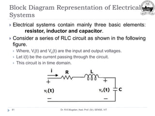 Block Diagram Representation of Electrical
Systems
Dr. R.K.Mugelan, Asst. Prof. (Sr), SENSE, VIT
81
 Electrical systems contain mainly three basic elements:
resistor, inductor and capacitor.
 Consider a series of RLC circuit as shown in the following
figure.
 Where, Vi(t) and Vo(t) are the input and output voltages.
 Let i(t) be the current passing through the circuit.
 This circuit is in time domain.
 