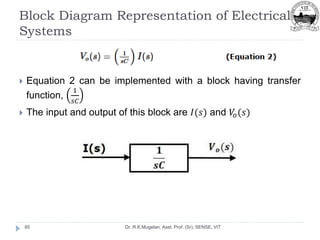 Block Diagram Representation of Electrical
Systems
Dr. R.K.Mugelan, Asst. Prof. (Sr), SENSE, VIT
85
 Equation 2 can be implemented with a block having transfer
function,
1
𝑠𝐶
 The input and output of this block are 𝐼(𝑠) and 𝑉
𝑜(𝑠)
 