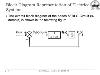 Block Diagram Representation of Electrical
Systems
Dr. R.K.Mugelan, Asst. Prof. (Sr), SENSE, VIT
86
 The overall block diagram of the series of RLC Circuit (s-
domain) is shown in the following figure.
 
