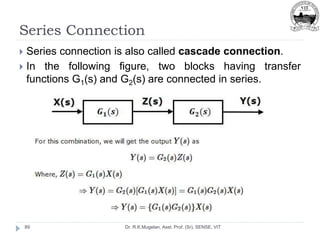 Series Connection
Dr. R.K.Mugelan, Asst. Prof. (Sr), SENSE, VIT
89
 Series connection is also called cascade connection.
 In the following figure, two blocks having transfer
functions G1(s) and G2(s) are connected in series.
 