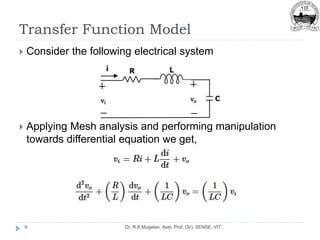 Transfer Function Model
Dr. R.K.Mugelan, Asst. Prof. (Sr), SENSE, VIT
9
 Consider the following electrical system
 Applying Mesh analysis and performing manipulation
towards differential equation we get,
 