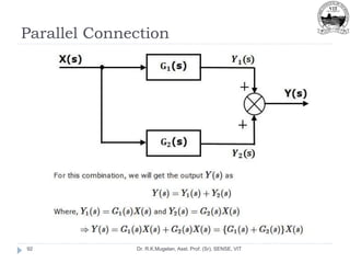 Parallel Connection
Dr. R.K.Mugelan, Asst. Prof. (Sr), SENSE, VIT
92
 