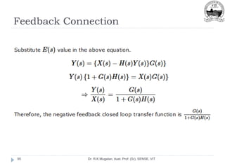 Feedback Connection
Dr. R.K.Mugelan, Asst. Prof. (Sr), SENSE, VIT
95
 