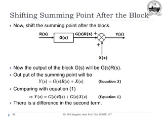Shifting Summing Point After the Block
Dr. R.K.Mugelan, Asst. Prof. (Sr), SENSE, VIT
99
 Now, shift the summing point after the block.
 Now the output of the block G(s) will be G(s)R(s).
 Out put of the summing point will be
 Comparing with equation (1)
 There is a difference in the second term.
 