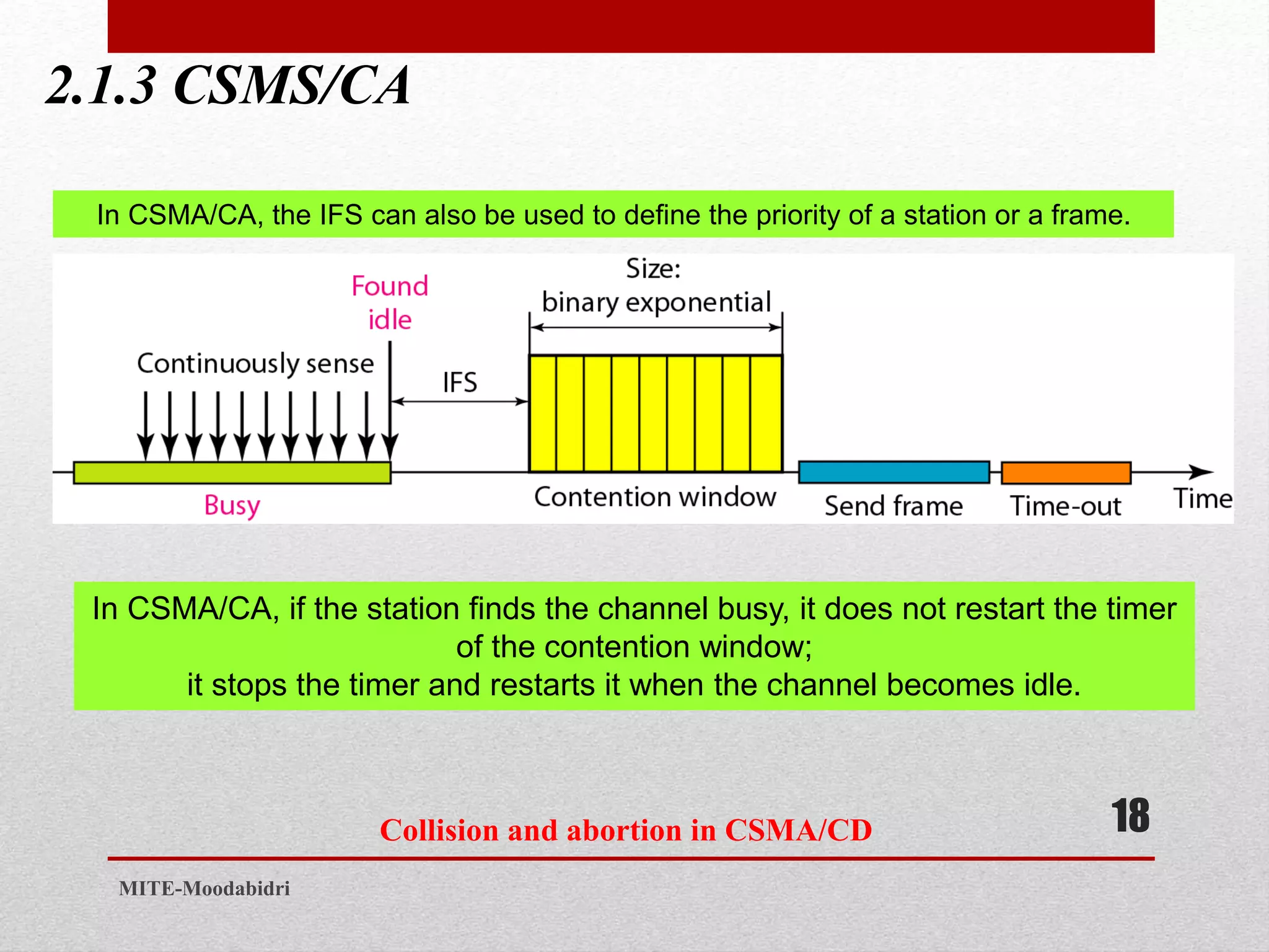 2.1.3 CSMS/CA
18
MITE-Moodabidri
In CSMA/CA, the IFS can also be used to define the priority of a station or a frame.
In CSMA/CA, if the station finds the channel busy, it does not restart the timer
of the contention window;
it stops the timer and restarts it when the channel becomes idle.
Collision and abortion in CSMA/CD
 