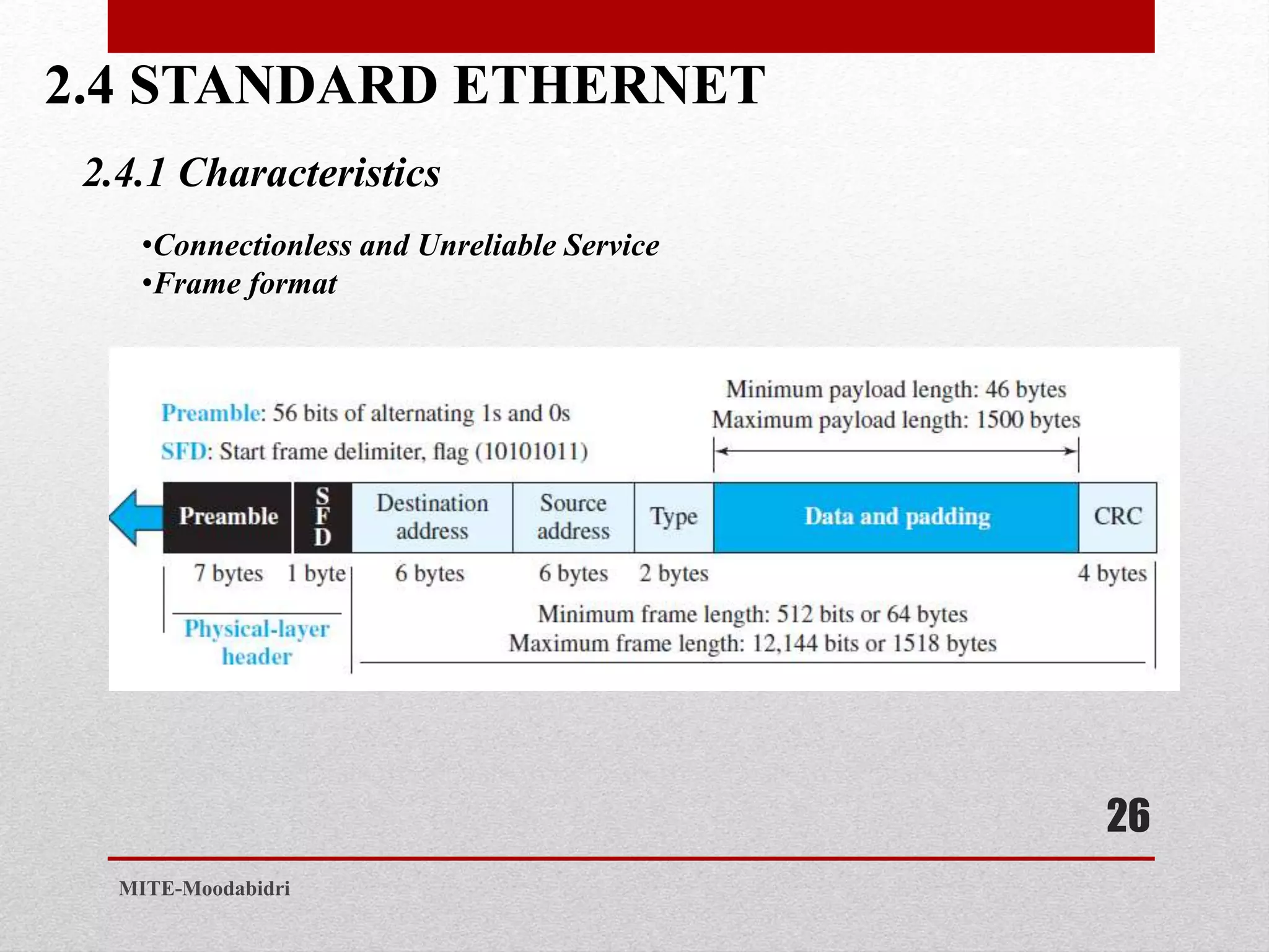 2.4 STANDARD ETHERNET
26
MITE-Moodabidri
2.4.1 Characteristics
•Connectionless and Unreliable Service
•Frame format
 