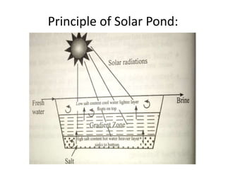 Principle of Solar Pond:
 