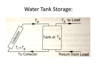 Water Tank Storage:
 