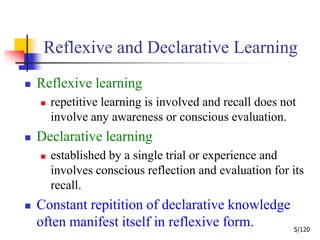 Repitive Learning Supervised learning in artificial neural networks | PPT