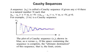 17
Cauchy Sequences
 