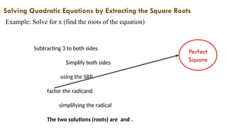 Solving Quadratic Equations by Extracting the Square Roots
Example: Solve for x (find the roots of the equation)
Subtracting 3 to both sides
Simplify both sides
using the SRP
factor the radicand
simplifying the radical
The two solutions (roots) are and .
Perfect
Square
 