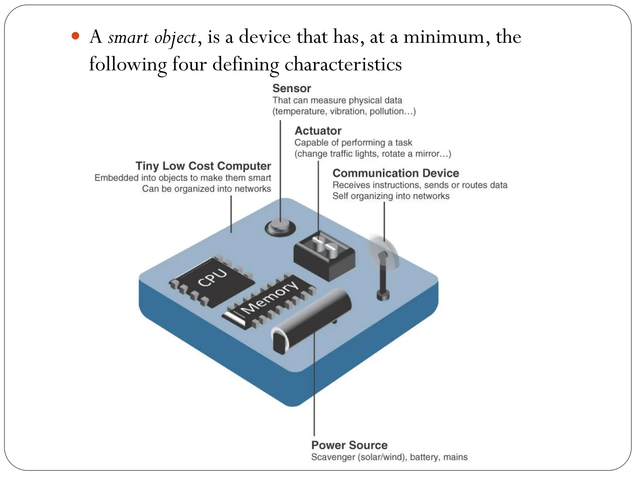  A smart object, is a device that has, at a minimum, the
following four defining characteristics
 