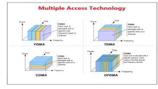 multiple access techniques in wireless mobile communication | PPTX
