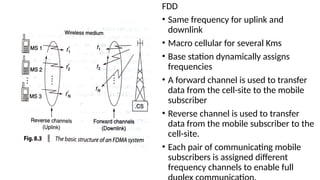 multiple access techniques in wireless mobile communication | PPTX